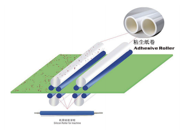 粘尘卷纸